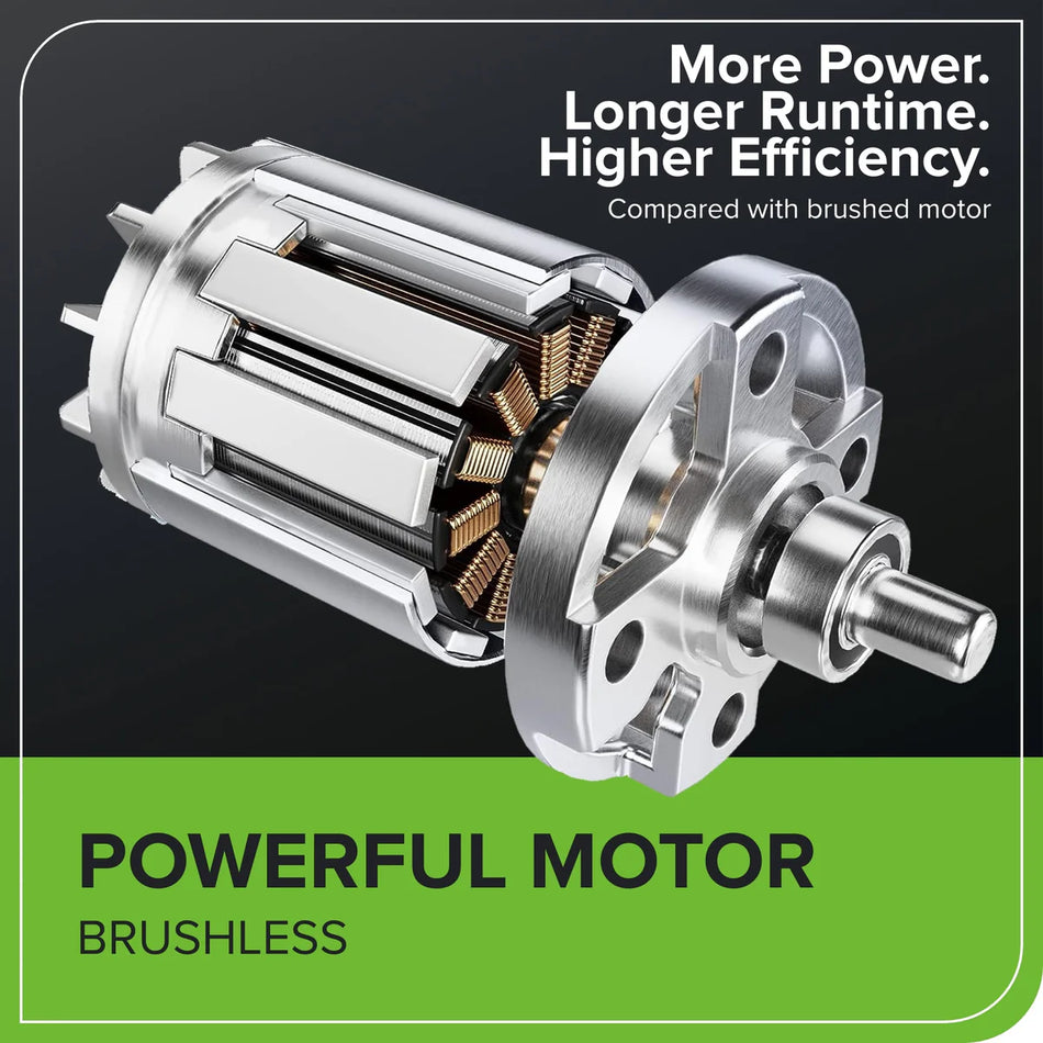 48V (24V x 2) 14" Cordless Battery Brushless Push Lawn Mower w/ (2) 4.0Ah Battery & 2A Dual-port Charger