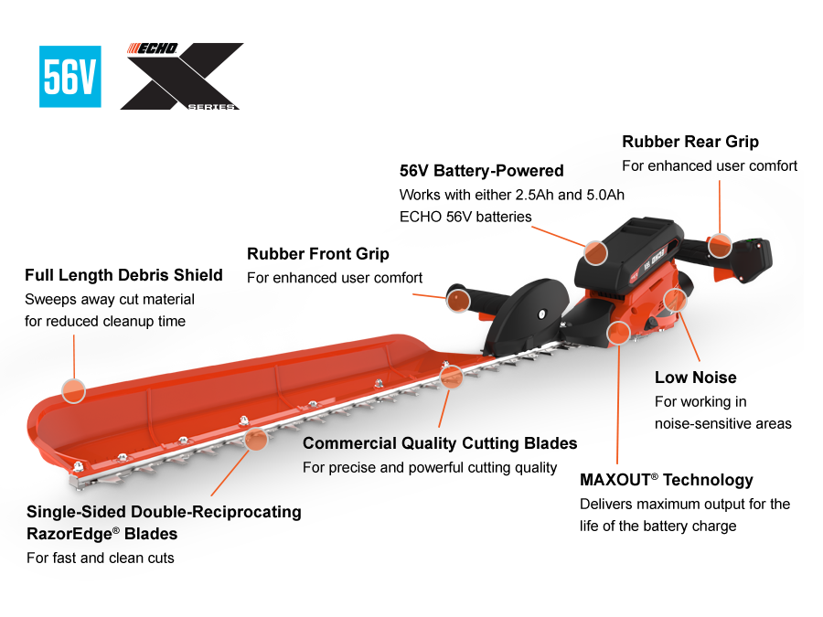 DHCS-2800