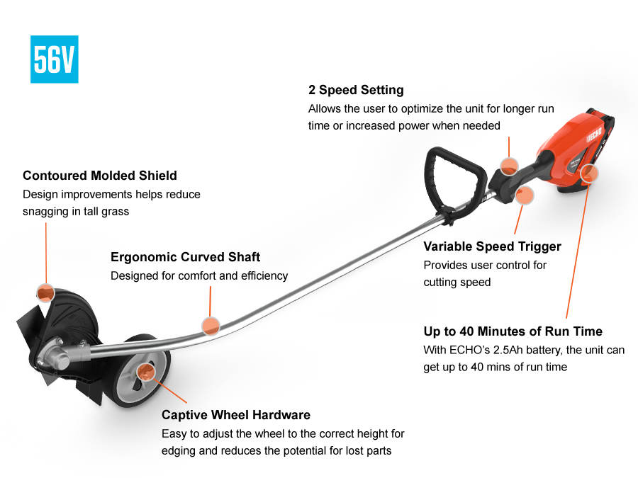 DPE-2100