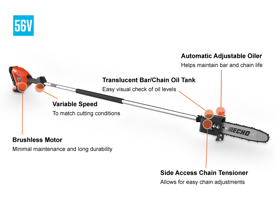 DPPF-2100