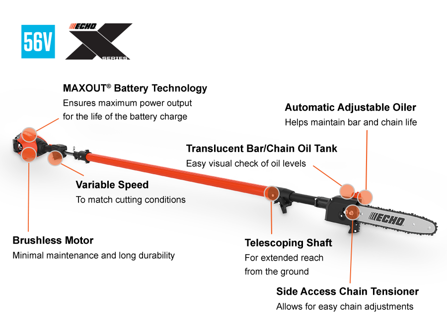 DPPT-2600H