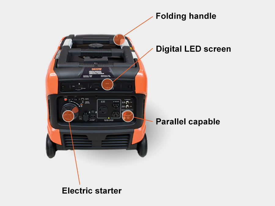 EGi-3600LN